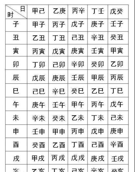 命格是什么|八字测算,生辰八字查询,八字测试免费算命